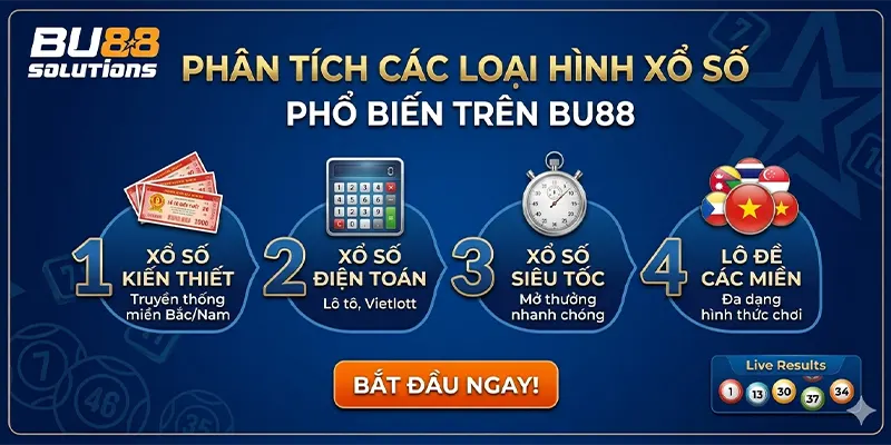 Phân Tích Các Loại Hình Xổ Số Phổ Biến Trên Bu88